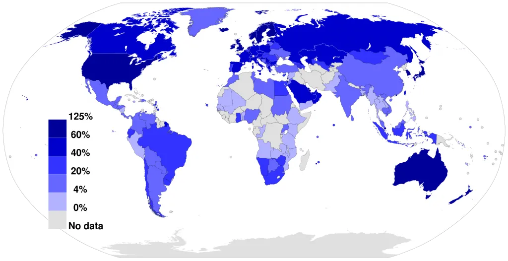 Allow To Penetrate Developed Countries Markets