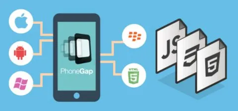 Features, Advantages and Disadvantages of PhoneGap