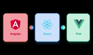 Angular vs. React vs. Vue: Which One Is Right for You?