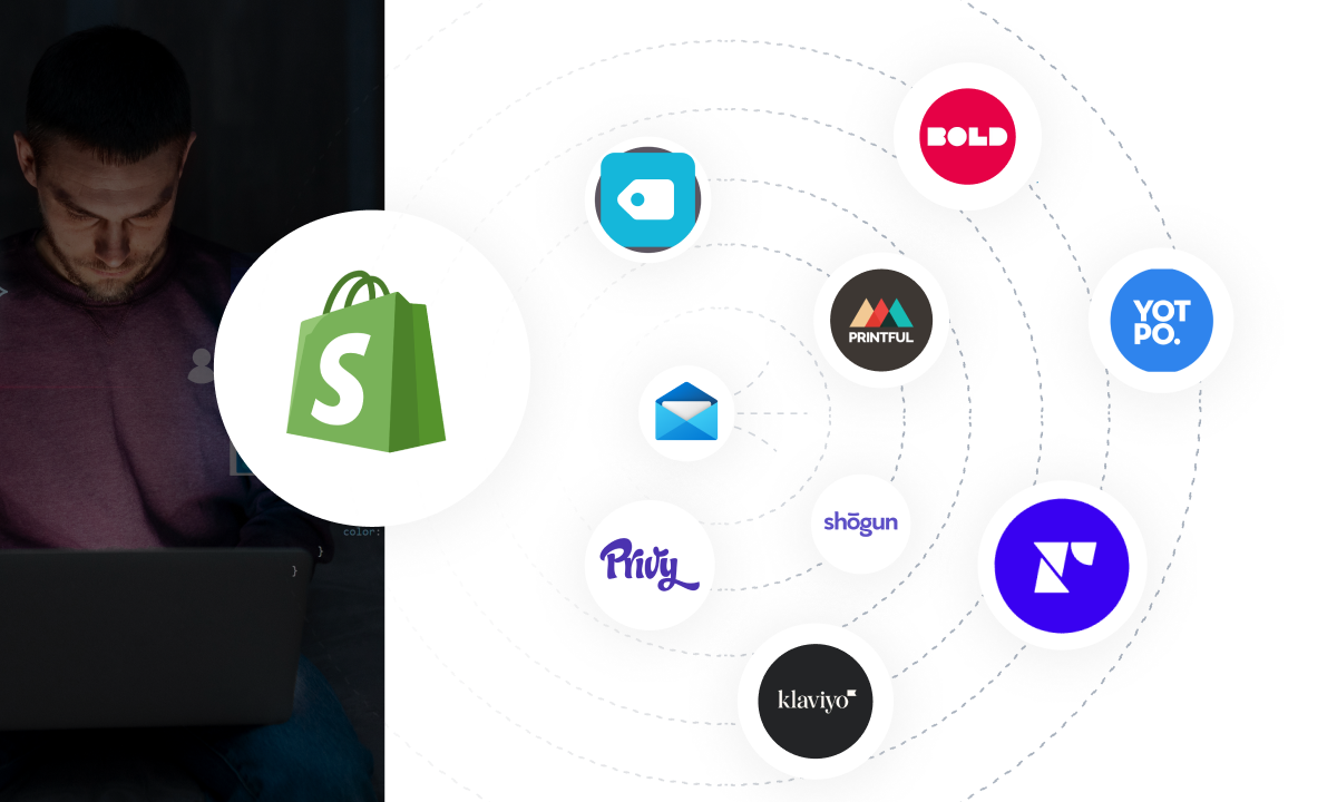 Famous eCommerce Apps Build Using Shopify