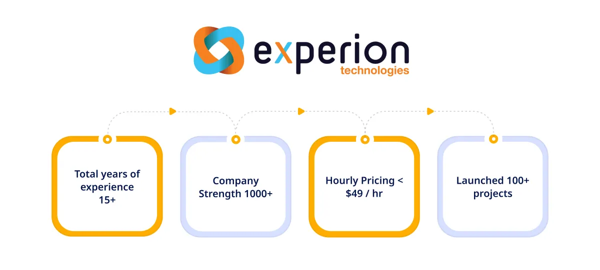 Experion Technologies