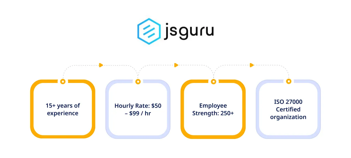 . JSGuru