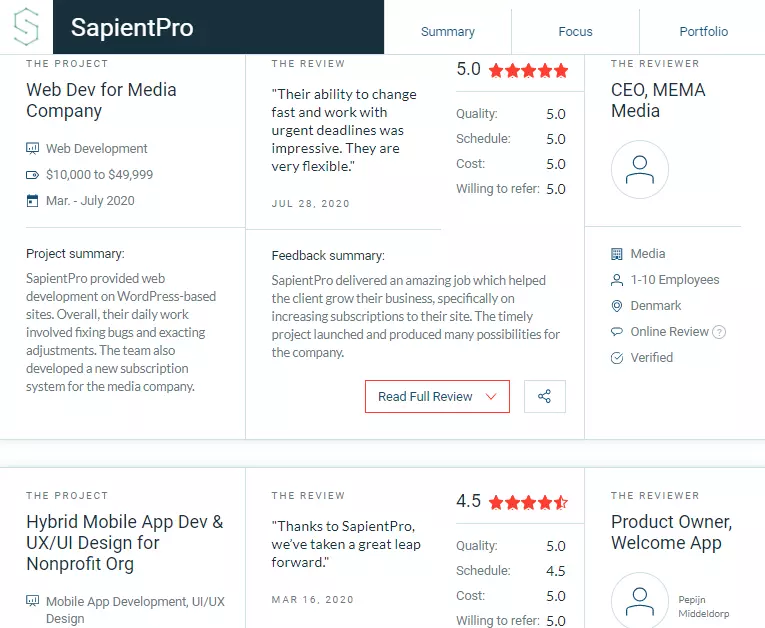 Sapient Pro