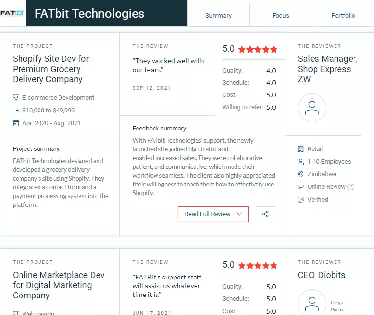 fatbit technologies