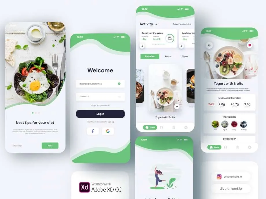 10 Most Trending And Profitable Food App Ideas