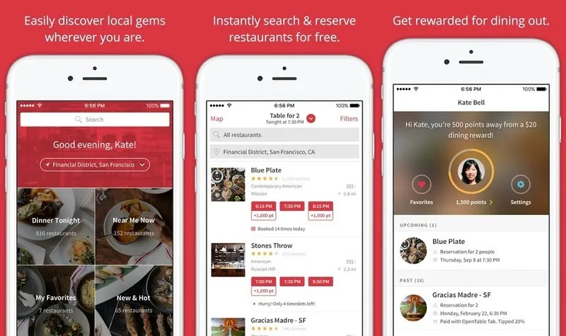 10 Most Trending And Profitable Food App Ideas