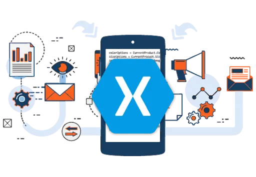 The Best Xamarin App Development Companies: Updated List