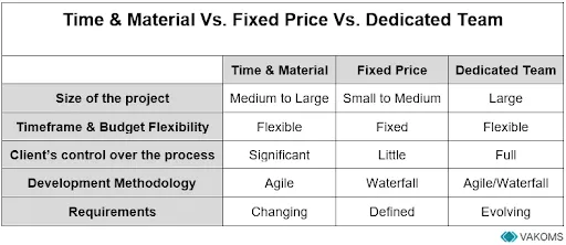 The Future of JavaScript: Development Trends and Predictions [Whitepaper/PDF]