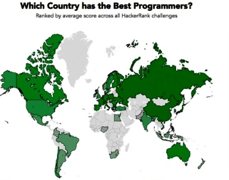 Best Programmers in which country