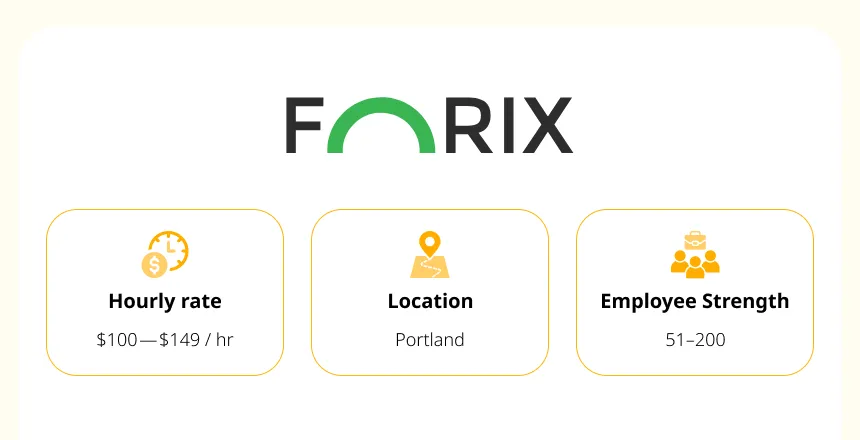 Forix