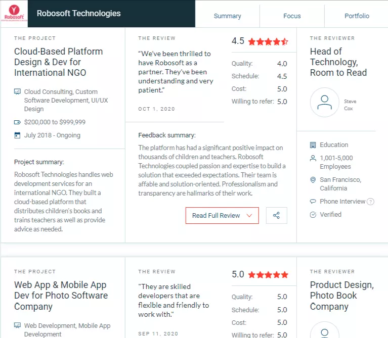 Robosoft Technologies