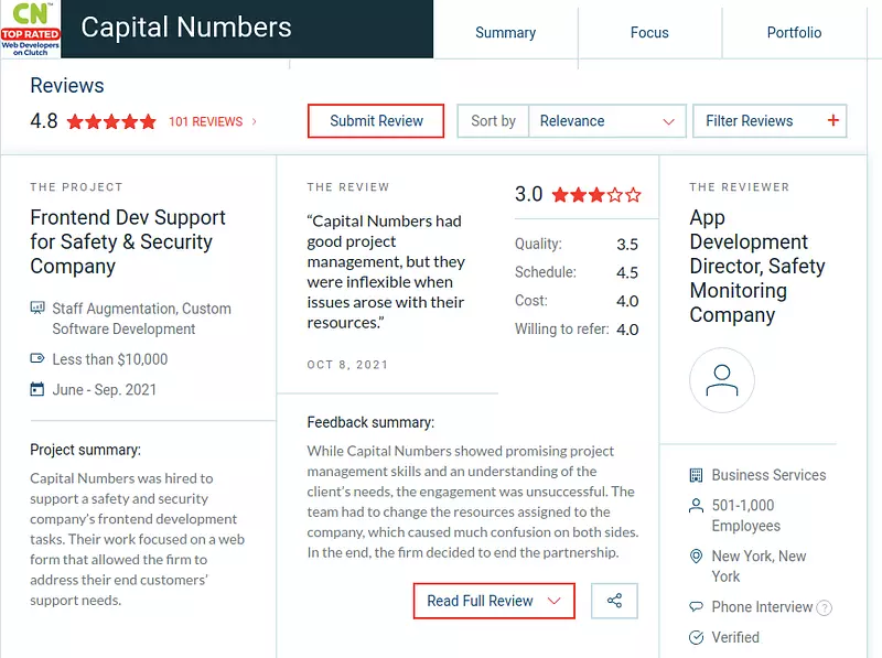 capital numbers