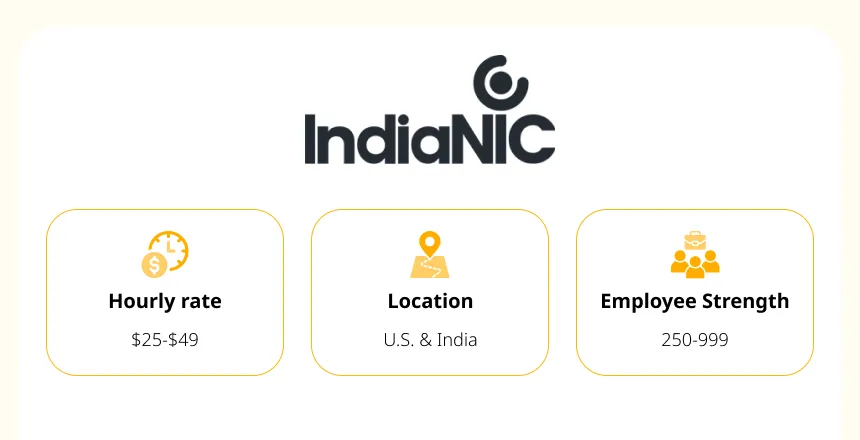 indianic