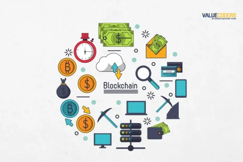 Blockchain: The Game-changer To Radically Transform Your Business