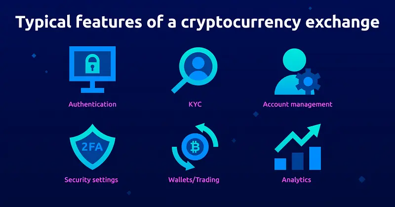 Major Features Your Cryptocurrency Exchange