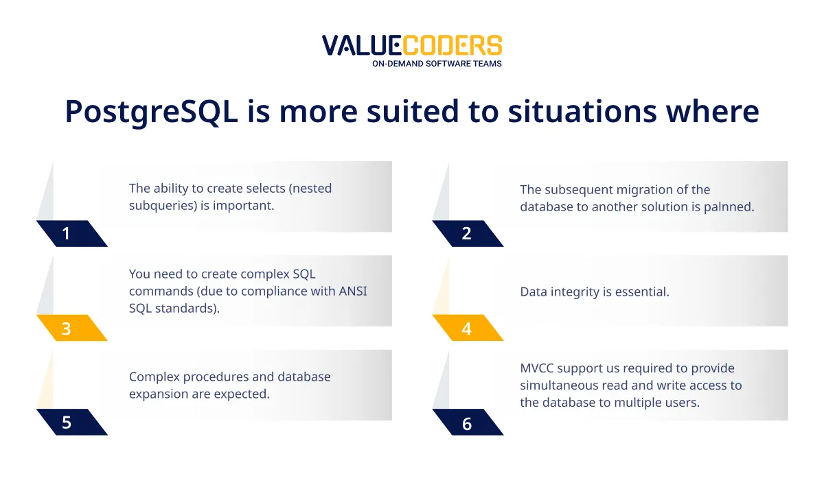 PostgreSQL is more suited to situations where