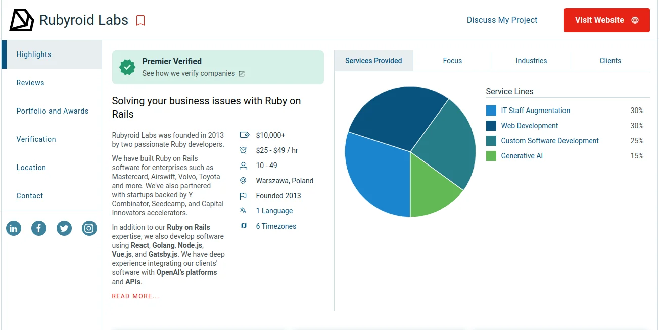 11. Rubyroid Labs