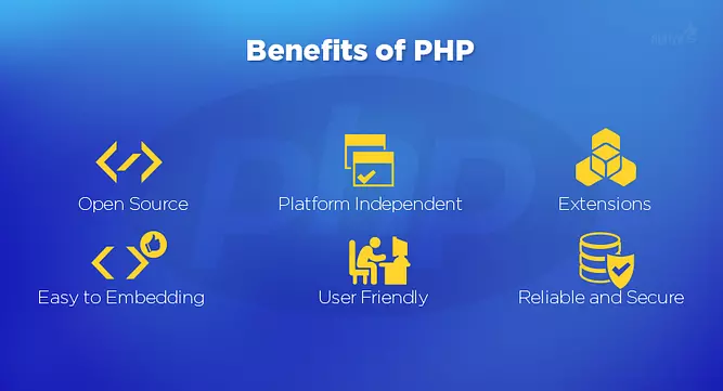 benefits of PHP