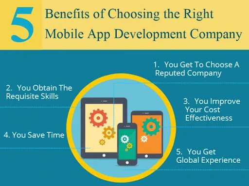 benefits of choosing right development company