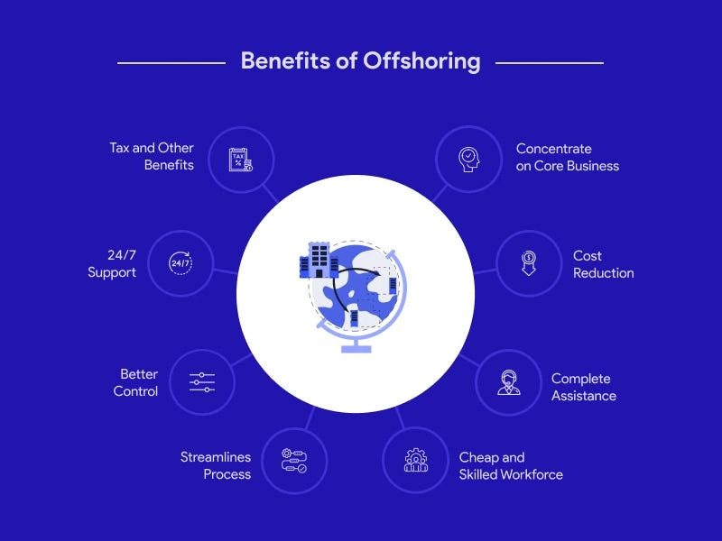 Advantages Of Offshore Outsourcing