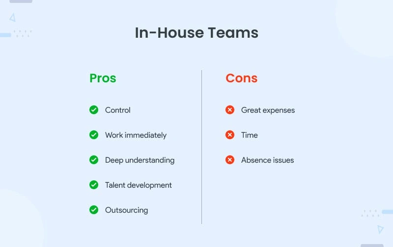 Advantages of In House Teams