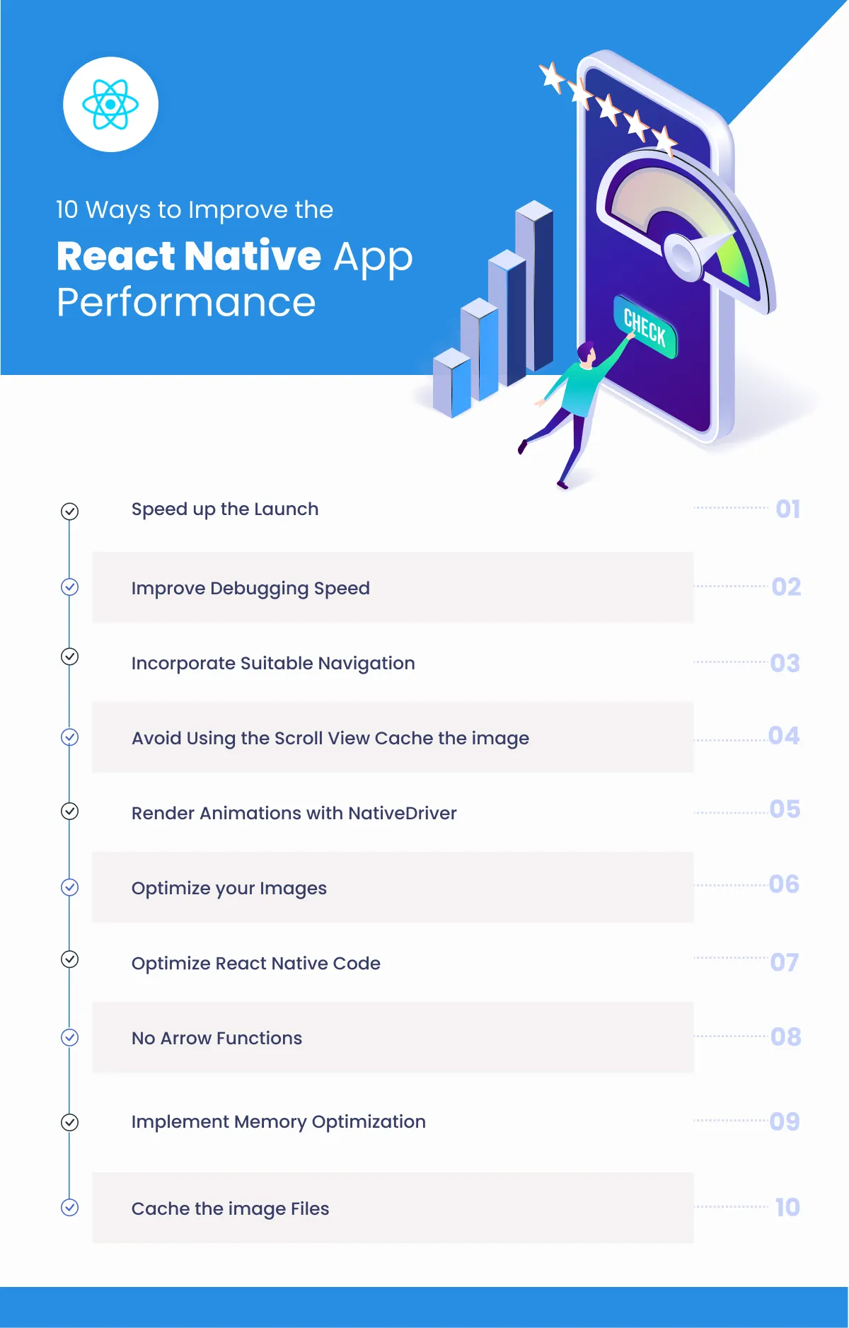 Some useful tips for optimizing React Native app performance