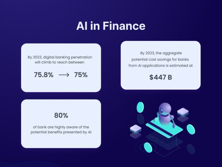 What Is The Role Of Artificial Intelligence In The Financial Sector