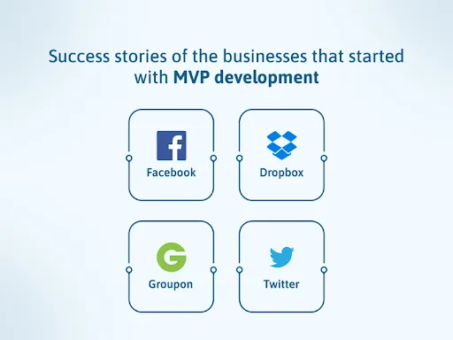 Famous Companies that Started with MVP Development