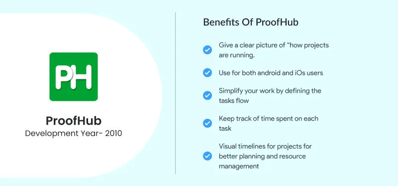 ProofHub