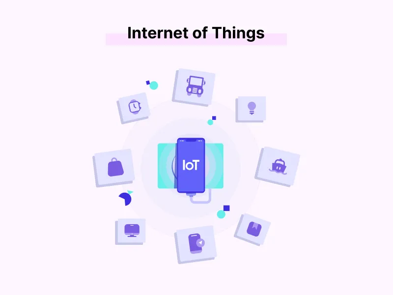 Internet of Things