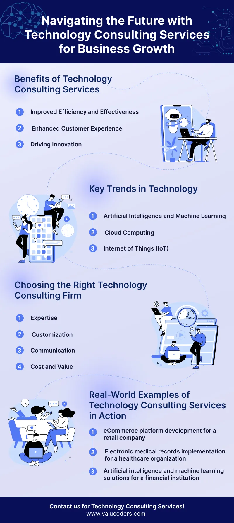 Navigating the Future with Technology Consulting Services for Business Growth