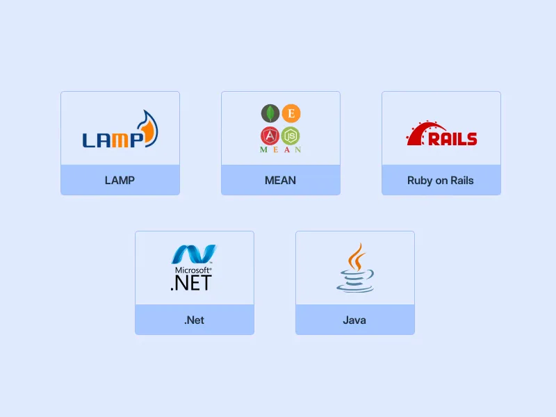 Popular Technology Stacks for Application Development