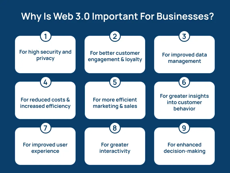 Why Is Web 3.0 Important For Businesses 1