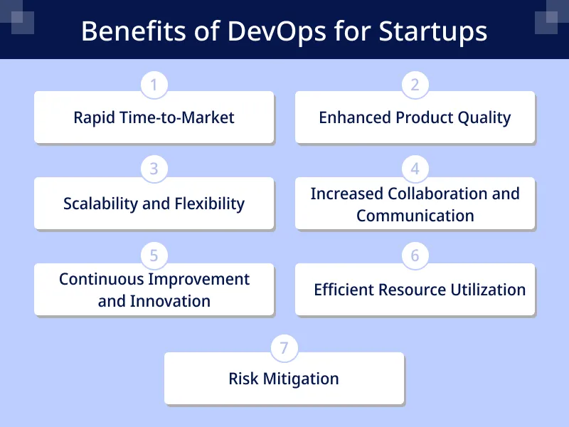 Benefits of DevOps for Startups