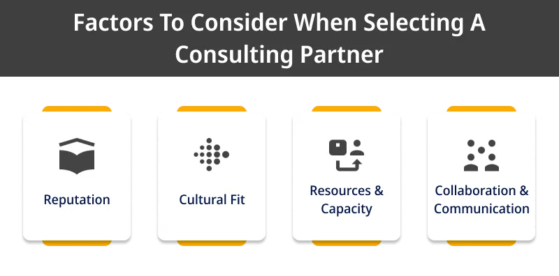 Factors To Consider When Selecting A Consulting Partner