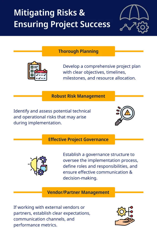 Mitigating Risks Ensuring Project Success