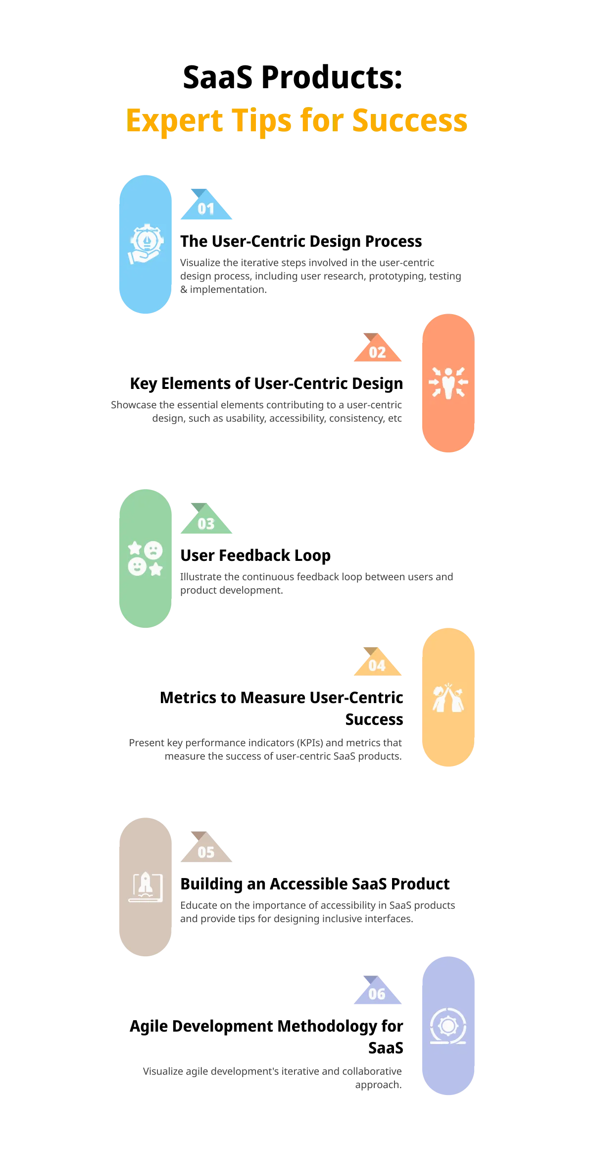 SaaS Products Expert Tips for Success