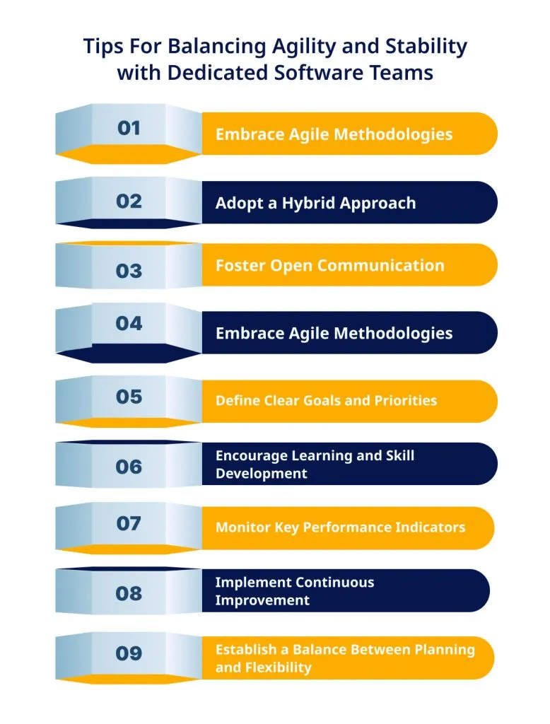 Tips For Balancing Agility and Stability with Dedicated Software Teams