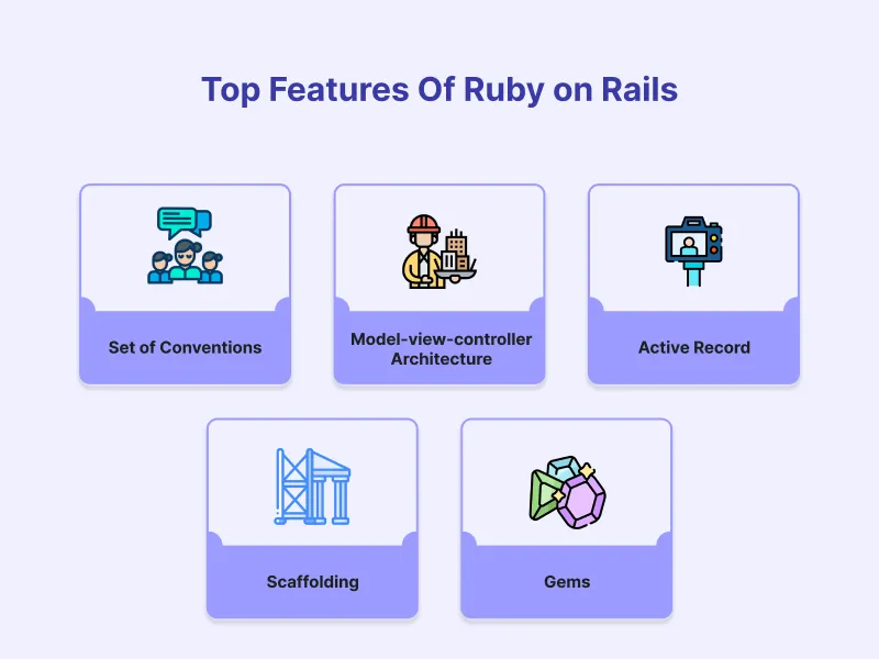 Top Features Of Ruby on Rails