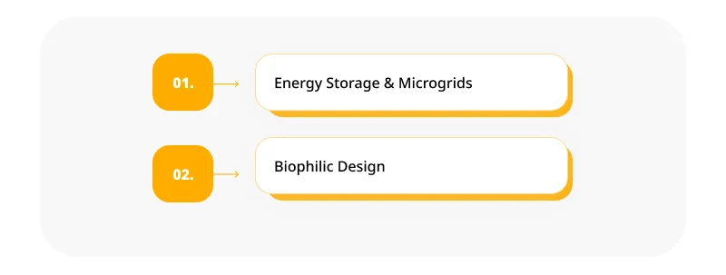 Emerging Trends Advancements in Smart Building Technology