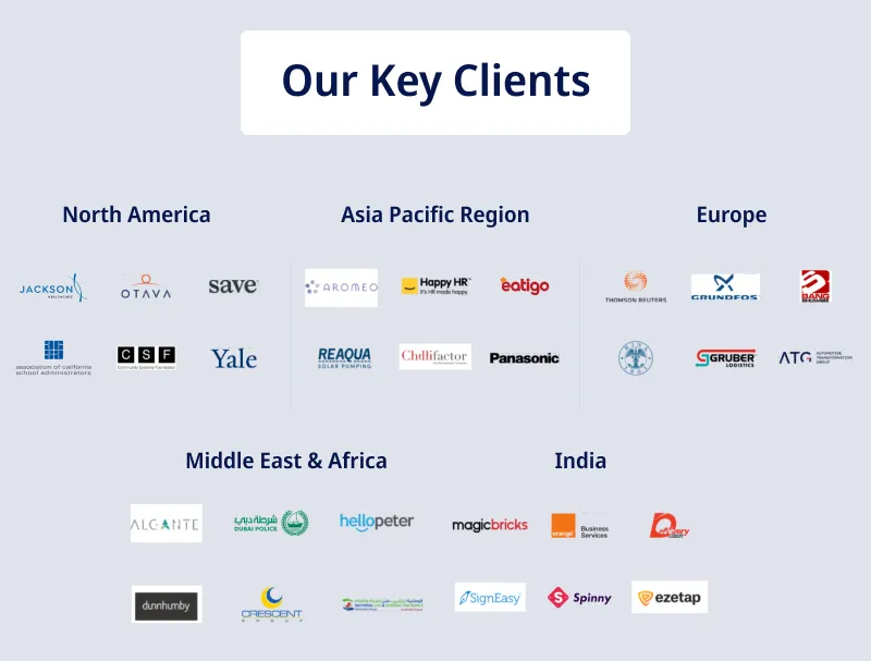 Our Key Clients