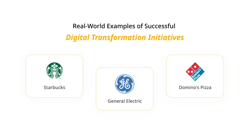 Real World Examples of Successful Digital Transformation Initiatives