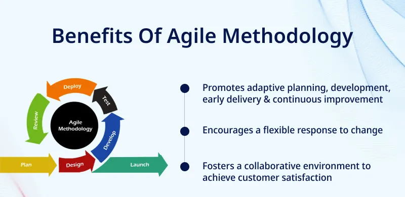 Benefits Of Agile Methodology