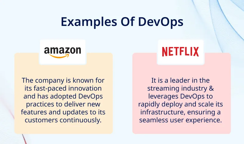 Examples Of DevOps