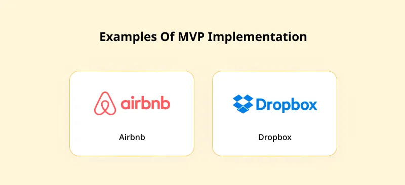 Examples Of MVP Implementation