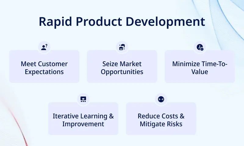 Rapid Product Development