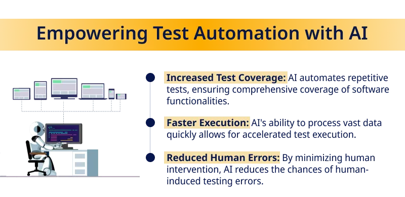 Empowering Test Automation with AI