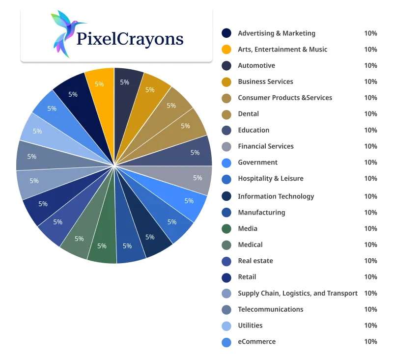 PixelCrayons