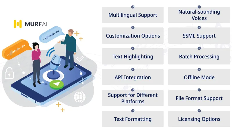 Power Packed Features of a Text to Speech App Like Murf.AI