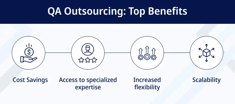 QA Outsourcing Top Benefits